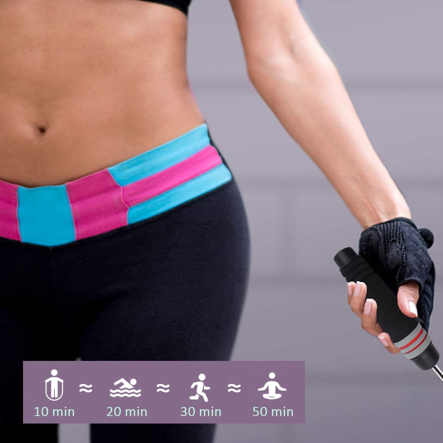 mecdivas Gewichtssprungseil Ohne Seil